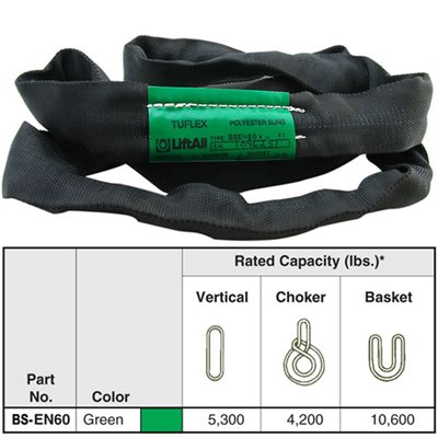 Black Stage Roundslings